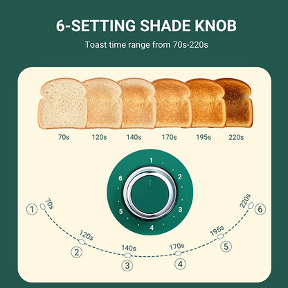 2 Slice Retro Stainless Steel Toaster with Bagel, Cancel, Defrost Function and 6 Bread Shade Settings, Extra Wide Slot, Removable Crumb Tray, Green, ST028.