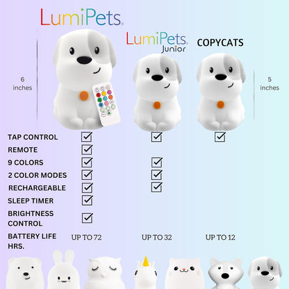 Remote Control Silicone Night Light for Kids - Puppy Design with 9 Soft Colors & Sleep Timer - Rechargeable, Battery-Operated Lamp for Bedroom | Baby Nursery, Toddler, Girls, Boys